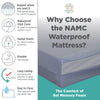 Water Proof/Incontinence Gel Memory Foam Mattress