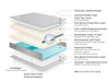 Assure II Standard Seclusion Mattress