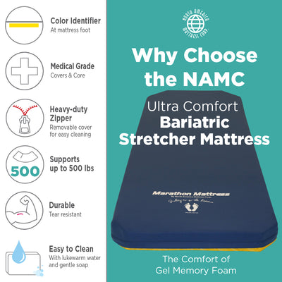 NAMC Marathon Bariatric Mattress Ultra-Comfort Stretcher Pads - 30" x 76" x 5"