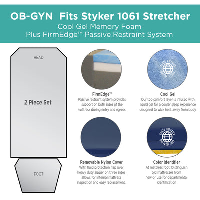 Stryker Stretcher Replacement Pad,  OB-GYN 2 Piece Set Ultra Comfort (Model 1061-UC )