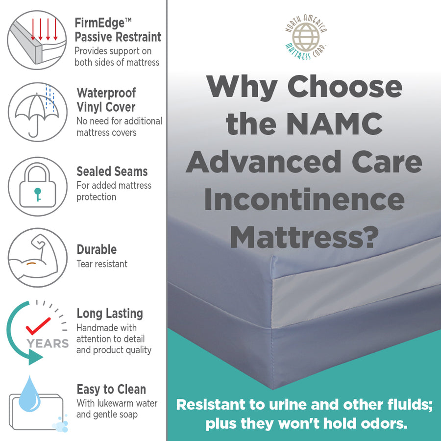 Home Care/Nursing Home Therapeutic Incontinence Mattress - mattress