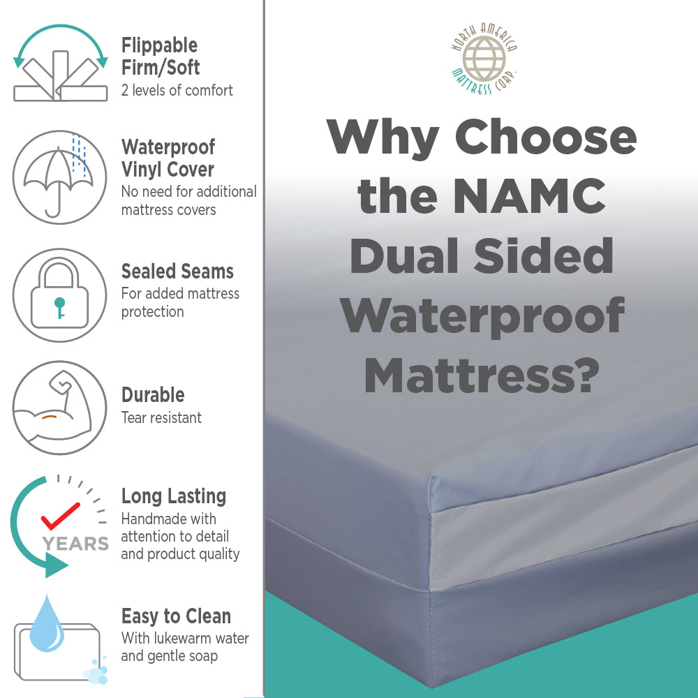 Can a Plastic Mattress Cover Protect From Bed Bugs?