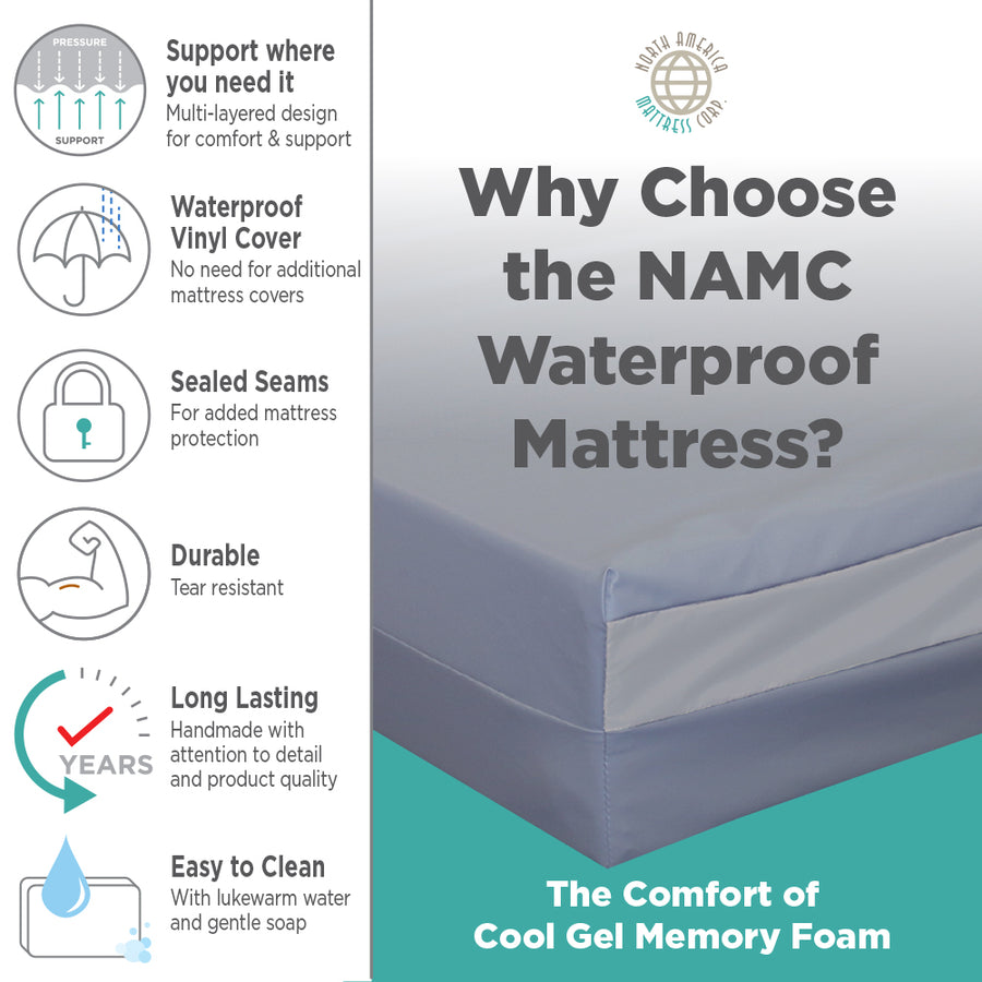 Water Proof/Incontinence Cool Gel Memory Foam Mattress - mattress